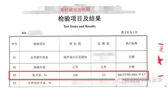 ��̼��z�y���