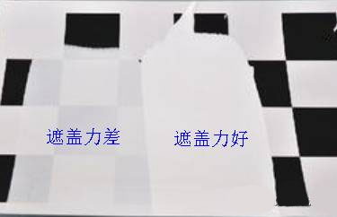 Ϳ�����w��